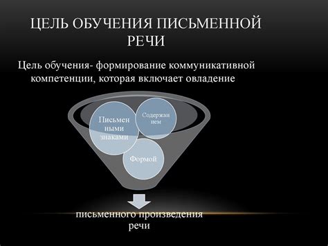 Рекомендации по использованию корректора комы в письменной речи