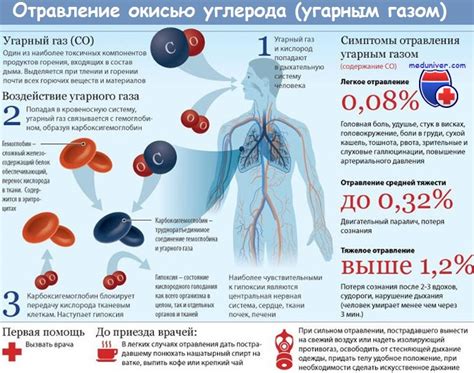 Рекомендации по использованию лимона при почечной недостаточности