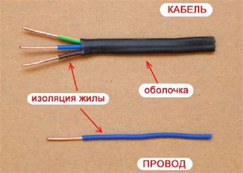 Рекомендации по использованию многожильного алюминиевого кабеля