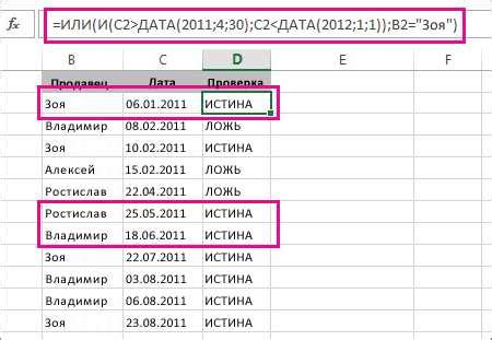 Рекомендации по использованию формул и функций в Excel