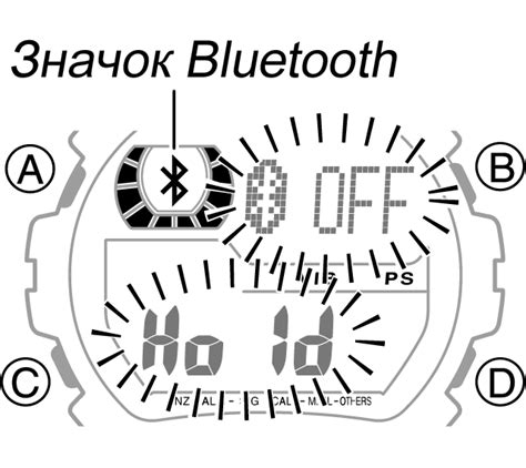 Рекомендации по использованию Bluetooth