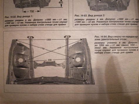 Рекомендации по исправлению дефектов кузовной геометрии BMW