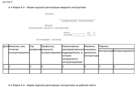 Рекомендации по количеству и периодичности сброса вишни