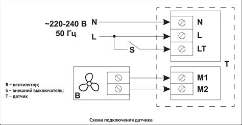 Рекомендации по настройке вентилятора с датчиком влажности