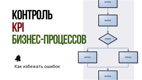 Рекомендации по настройке контроля КПЭ