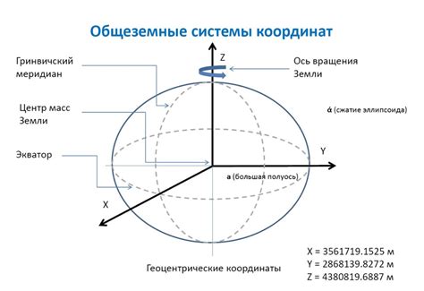 Рекомендации по настройке нулевых координат: требуемые параметры