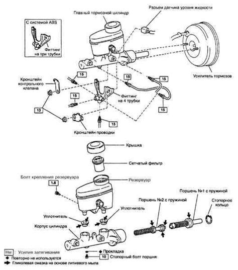 Рекомендации по обслуживанию и замене главного тормозного цилиндра