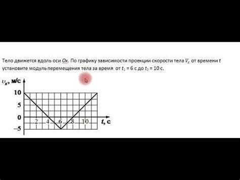 Рекомендации по определению модуля перемещения