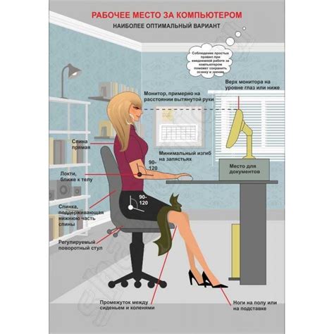 Рекомендации по организации рабочего места
