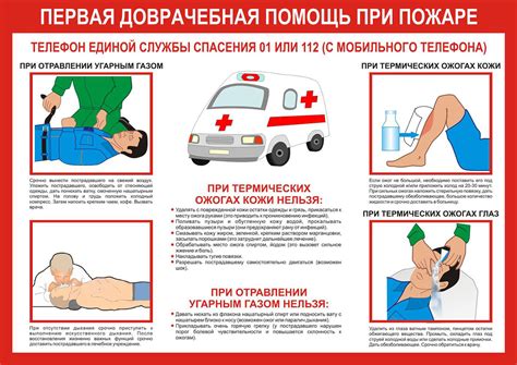 Рекомендации по первой помощи и облегчению симптомов