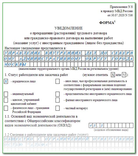 Рекомендации по поведению при расторжении трудового договора без руководителя