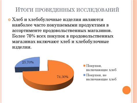 Рекомендации по повышению PPI ноутбука