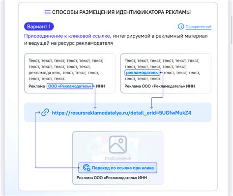 Рекомендации по поддержке идентификатора Zoom