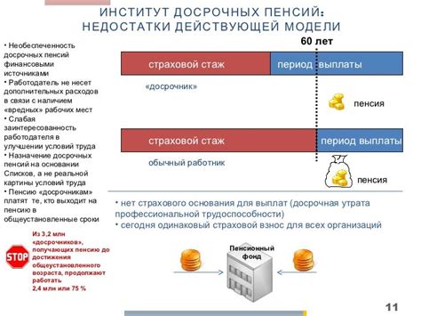 Рекомендации по получению максимальной пенсионной выплаты