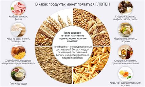 Рекомендации по потреблению глютена в коровьем молоке