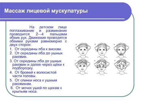 Рекомендации по проведению массажа в домашних условиях