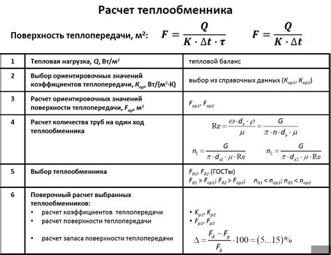 Рекомендации по проверке теплообменника для повышения его эффективности