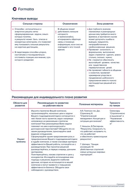 Рекомендации по развитию персональной эффективности