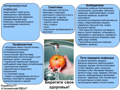 Рекомендации по режиму питания ребенка при ротавирусе