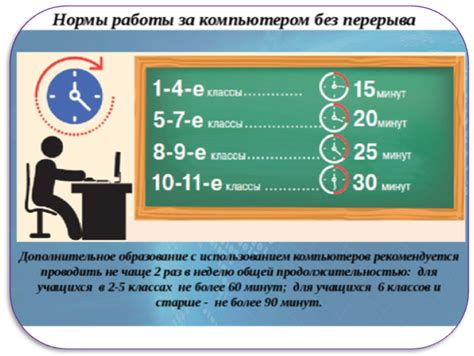 Рекомендации по режиму работы и отдыха для сохранения здоровых глаз