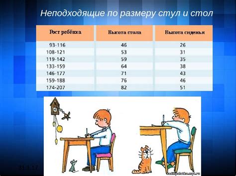 Рекомендации по увеличению высоты деревянного стола