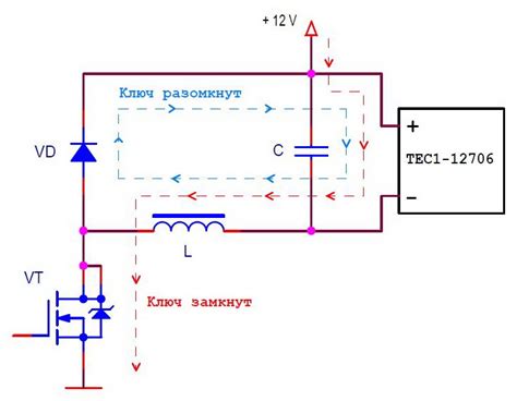 Рекомендации по увеличению мощности УМЗ 4216