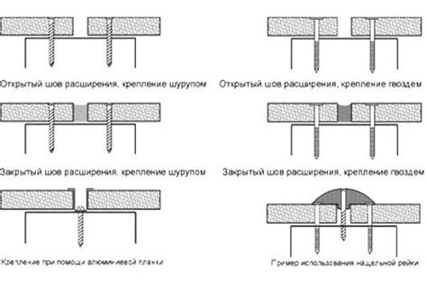 Рекомендации по удалению ЦСП