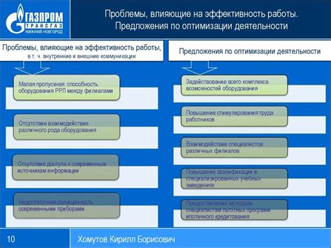 Рекомендации по улучшению и оптимизации процесса проверки IPDL