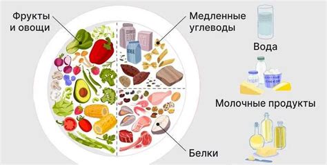 Рекомендации по употреблению картофеля при сахарном диабете