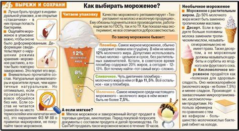 Рекомендации по употреблению мороженого при диете