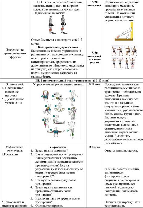 Рекомендации по усилению тренировочного эффекта