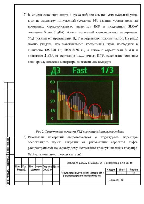 Рекомендации по устранению шума