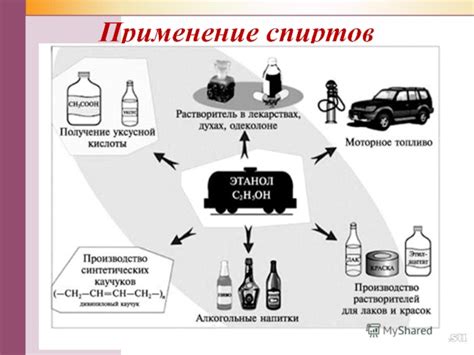 Рекомендации по хранению метанола и этанола