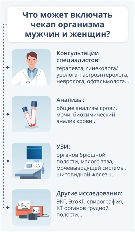 Рекомендации по частоте