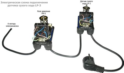 Рекомендации по частоте использования дрели