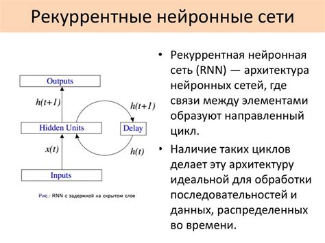 Рекуррентные нейронные сети