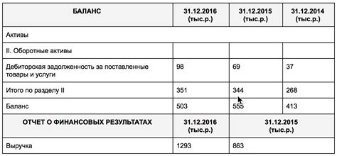 Реорганизация кредиторской задолженности: новые условия погашения