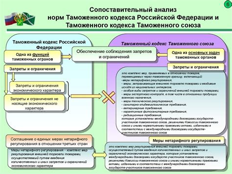 Ресурсоемкие процессы и ограничения