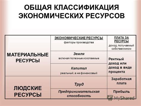 Ресурсы и экономический потенциал Аляски