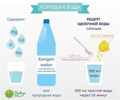 Рецепт приготовления содовой воды в домашних условиях