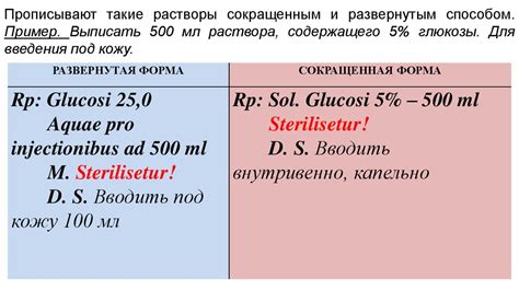 Рецепт создания раствора