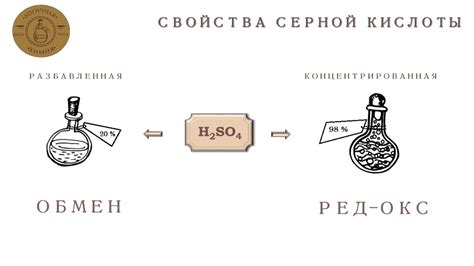 Рецепт №2: Инструкция по приготовлению серной кислоты