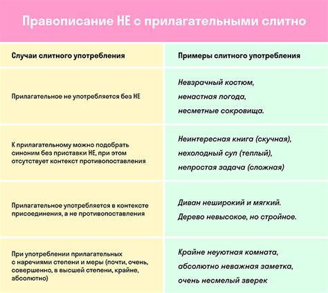 Решение важно: почему разделение неспешно или слитно не менее важно