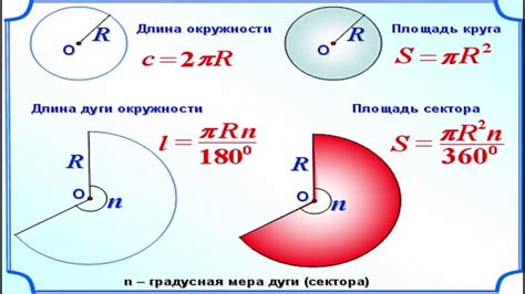 Решение задач на нахождение объема окружности в разных случаях