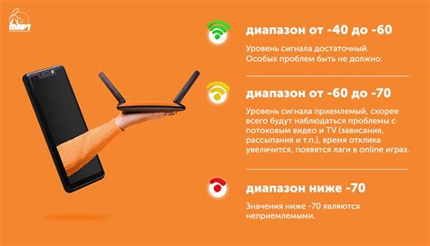 Решение проблемы: улучшение Wi-Fi сигнала