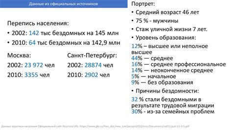 Решение проблемы бездомности