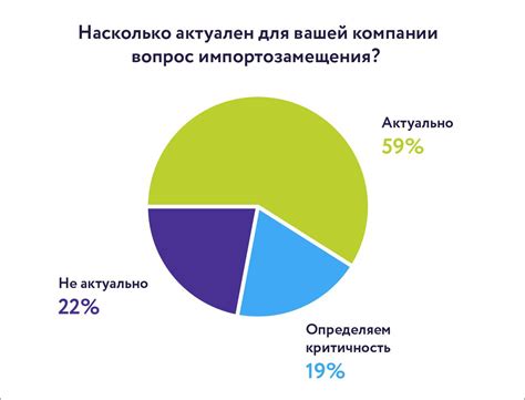 Решение проблем с включением инсерта