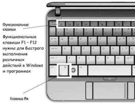 Решение проблем с клавиатурой с символами плюс и минус на iPhone