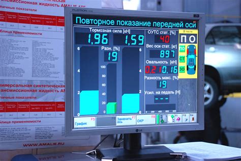 Решение 1: Проверить и отремонтировать тормозную систему