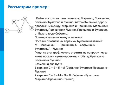 Решения проблем, связанных с анализом уровня аминотрансферазы